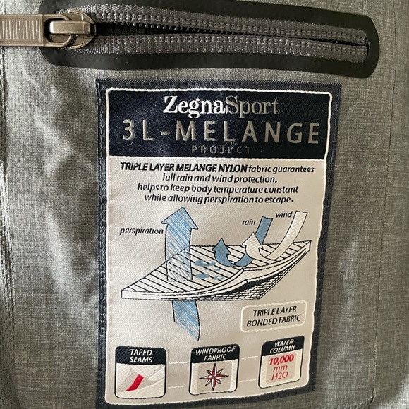 Wind breaker, water resistant jacket - Picture 7 of 7